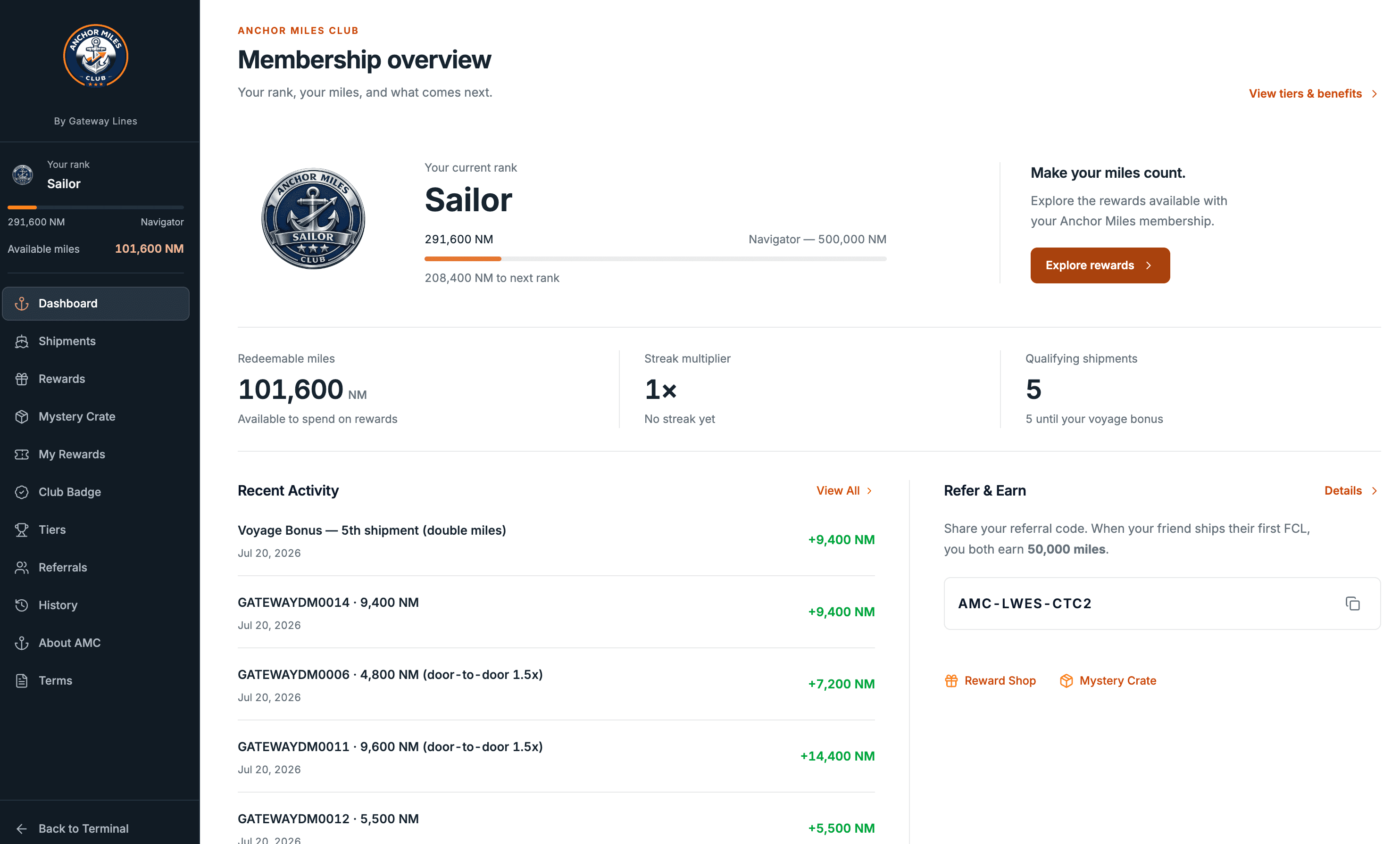 Anchor Miles membership dashboard showing Sailor rank, progress toward Navigator, redeemable miles, and recent shipment activity